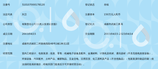 成都富港印務(wù)裝潢包裝有限責(zé)任公司